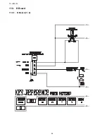 Предварительный просмотр 98 страницы Panasonic tx-lr32c10 Service Manual