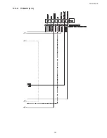 Предварительный просмотр 107 страницы Panasonic tx-lr32c10 Service Manual