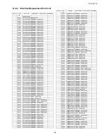 Предварительный просмотр 109 страницы Panasonic tx-lr32c10 Service Manual