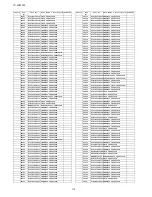 Предварительный просмотр 110 страницы Panasonic tx-lr32c10 Service Manual