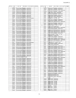 Предварительный просмотр 111 страницы Panasonic tx-lr32c10 Service Manual