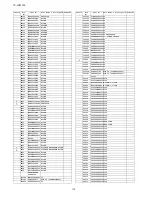 Предварительный просмотр 112 страницы Panasonic tx-lr32c10 Service Manual