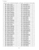 Предварительный просмотр 114 страницы Panasonic tx-lr32c10 Service Manual