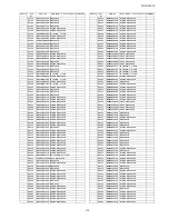 Предварительный просмотр 115 страницы Panasonic tx-lr32c10 Service Manual