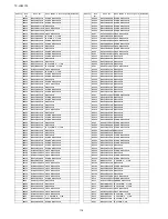 Предварительный просмотр 116 страницы Panasonic tx-lr32c10 Service Manual