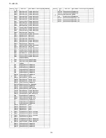 Предварительный просмотр 118 страницы Panasonic tx-lr32c10 Service Manual