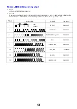 Preview for 14 page of Panasonic TX-LR32ET5 Service Manual