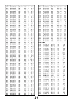 Preview for 34 page of Panasonic TX-LR32V10 Service Manual