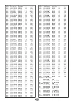 Preview for 40 page of Panasonic TX-LR32V10 Service Manual