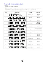 Preview for 12 page of Panasonic TX-LR37V10 Service Manual