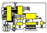 Preview for 18 page of Panasonic TX-LR37V10 Service Manual