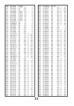 Preview for 33 page of Panasonic TX-LR37V10 Service Manual