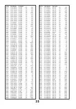 Preview for 35 page of Panasonic TX-LR37V10 Service Manual