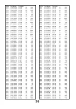 Preview for 36 page of Panasonic TX-LR37V10 Service Manual