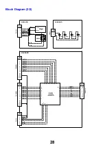 Preview for 28 page of Panasonic TX-LR47WT50 Service Manual