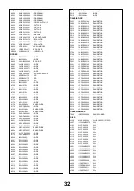 Preview for 32 page of Panasonic TX-LR47WT50 Service Manual