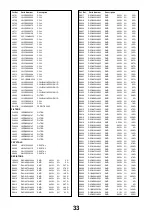 Preview for 33 page of Panasonic TX-LR47WT50 Service Manual