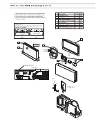 Preview for 66 page of Panasonic TX-LR50B6 Service Manual