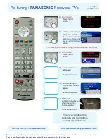 Предварительный просмотр 2 страницы Panasonic TX*LXD6 Series Quick Start Manual