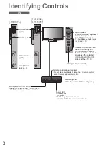 Предварительный просмотр 8 страницы Panasonic TX-P37C10E Operating Instructions Manual