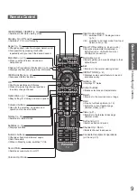 Предварительный просмотр 9 страницы Panasonic TX-P37C10E Operating Instructions Manual