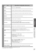 Предварительный просмотр 27 страницы Panasonic TX-P37C10E Operating Instructions Manual