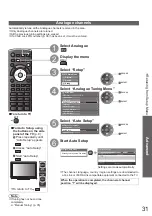 Предварительный просмотр 31 страницы Panasonic TX-P37C10E Operating Instructions Manual