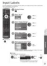 Предварительный просмотр 37 страницы Panasonic TX-P37C10E Operating Instructions Manual