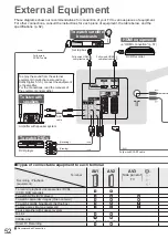 Предварительный просмотр 52 страницы Panasonic TX-P37C10E Operating Instructions Manual