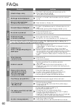 Предварительный просмотр 60 страницы Panasonic TX-P37C10E Operating Instructions Manual