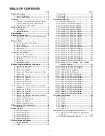 Preview for 2 page of Panasonic TX-P42C2B Service Manual