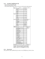 Preview for 12 page of Panasonic TX-P42C2B Service Manual