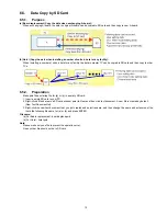 Preview for 15 page of Panasonic TX-P42C2B Service Manual