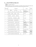 Preview for 19 page of Panasonic TX-P42C2B Service Manual