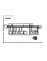 Preview for 48 page of Panasonic TX-P42C2B Service Manual