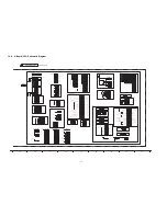 Preview for 50 page of Panasonic TX-P42C2B Service Manual