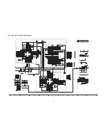 Preview for 51 page of Panasonic TX-P42C2B Service Manual