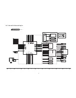 Preview for 53 page of Panasonic TX-P42C2B Service Manual