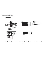 Preview for 56 page of Panasonic TX-P42C2B Service Manual