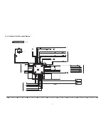 Preview for 58 page of Panasonic TX-P42C2B Service Manual