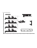 Preview for 67 page of Panasonic TX-P42C2B Service Manual