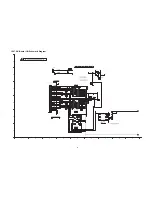 Preview for 69 page of Panasonic TX-P42C2B Service Manual