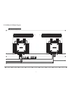 Preview for 76 page of Panasonic TX-P42C2B Service Manual