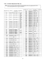 Preview for 102 page of Panasonic TX-P42C2B Service Manual