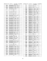 Preview for 104 page of Panasonic TX-P42C2B Service Manual