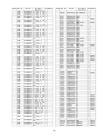 Preview for 105 page of Panasonic TX-P42C2B Service Manual