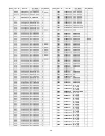 Preview for 106 page of Panasonic TX-P42C2B Service Manual