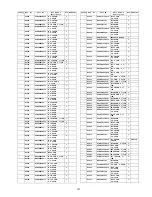 Preview for 107 page of Panasonic TX-P42C2B Service Manual