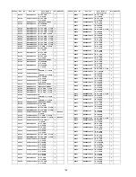 Preview for 108 page of Panasonic TX-P42C2B Service Manual