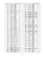 Preview for 109 page of Panasonic TX-P42C2B Service Manual